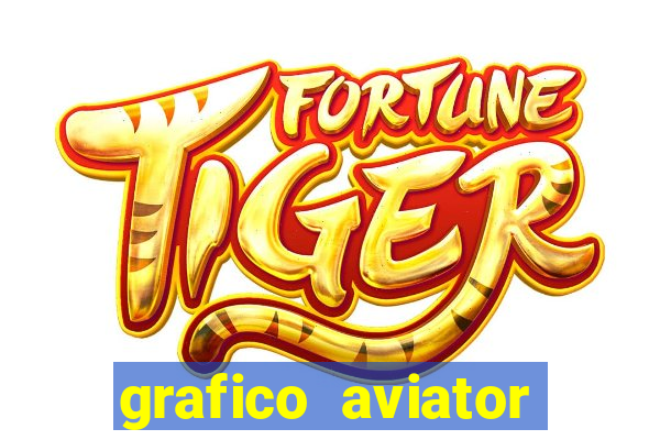 grafico aviator aposta ganha